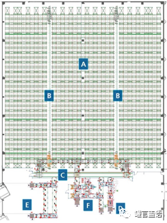 Intelligent Dense Warehouse
