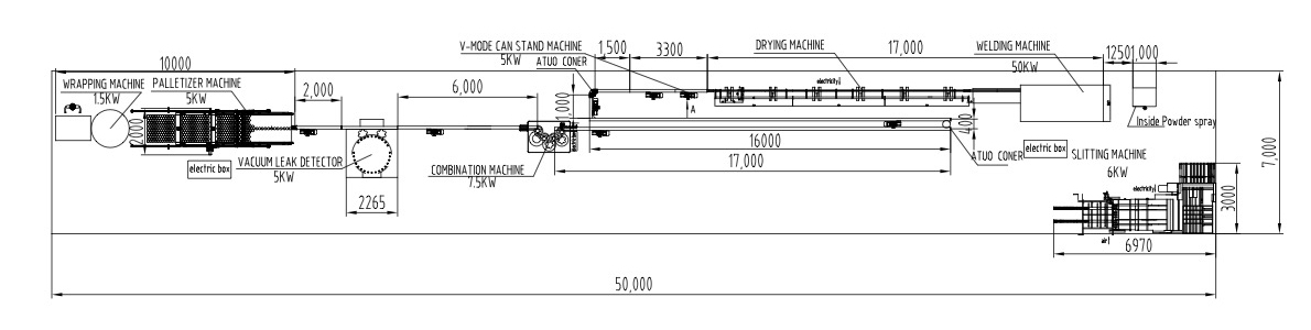 Automatic-Food-Can-Production-Line