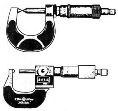 Figure 5-10 Micrometer card Figure 5-11 Inner diameter measuring pliers1