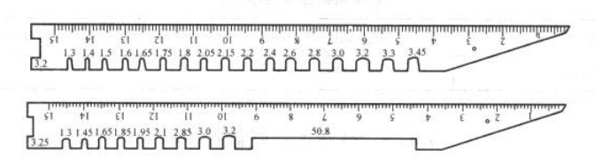 Figure 5-8 Specialized Caliper for Canning Industry