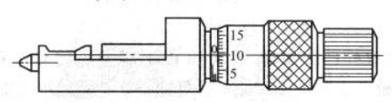 Figure 5-9 Edge Curl Micrometer