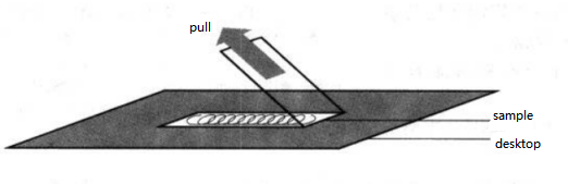Figure 5-6 Peeling Off Adhesive Tape from the Coating Film