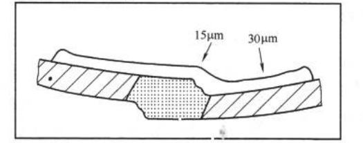 Actual paint coating in dry state